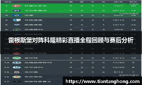 雷根斯堡对阵科隆精彩直播全程回顾与赛后分析